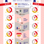 Thumbnail of related posts 157