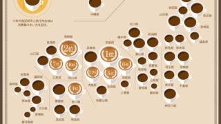 日本のコーヒ―消費エリアランキングのインフォグラフィック