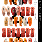 寿司ネタの放射性物質