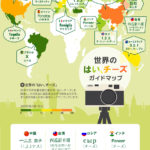世界の写真撮影時の掛け声