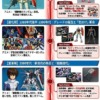 ガンプラ45周年記念