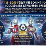 ウルトラマン60周年！ 数字で解き明かす光の巨人の全記録