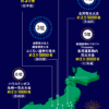 全国花火大会打ち上げ数ランキング