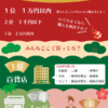 2016年主婦のおせち事情